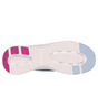 Skechers Slip-ins: Glide-Step Pro, SLATE / PINK, large image number 2