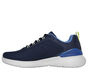 Skech-Air Dynamight 2.0 - Durron, NAVY / LIME, large image number 3