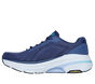 Skechers Max Cushioning Arch Fit 2.0 - Avenida, TMAVE MODRÁ / MODRÝ, large image number 3