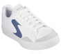 Eden LX - Slick Talk, WHITE / NAVY, large image number 5