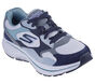 GO RUN Consistent 2.0 - Retro Stride, BLUE  /  NAVY, large image number 4